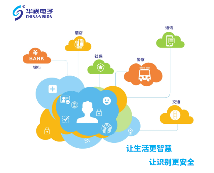 “双11”狂欢，91香蕉视频官网APP电子守护快递实名安全